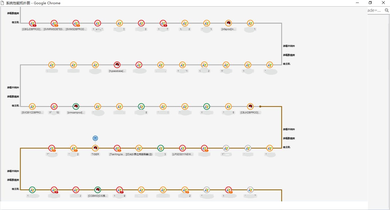 2系統(tǒng)拓?fù)?jpg