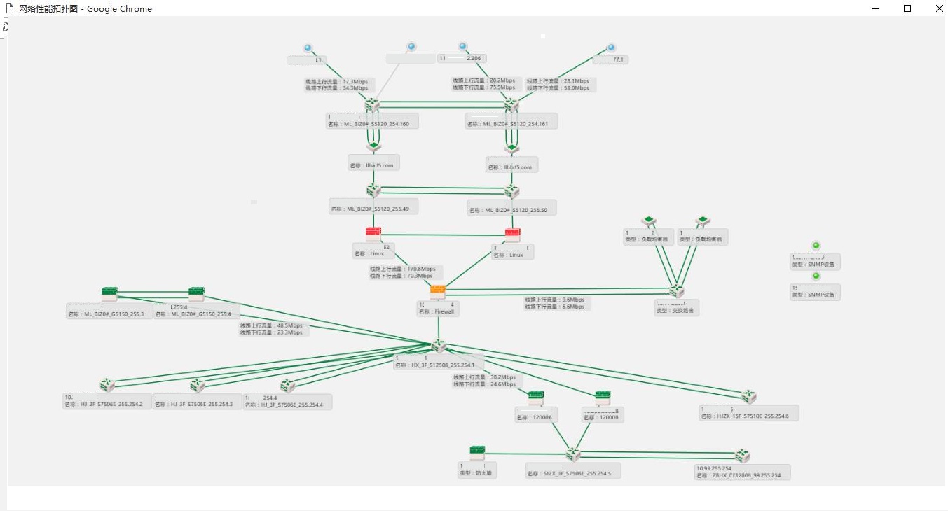 1網(wǎng)絡(luò)拓?fù)?jpg