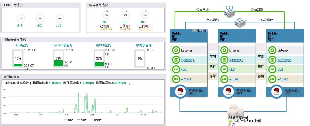 �D6��Oracle RAC����.jpg