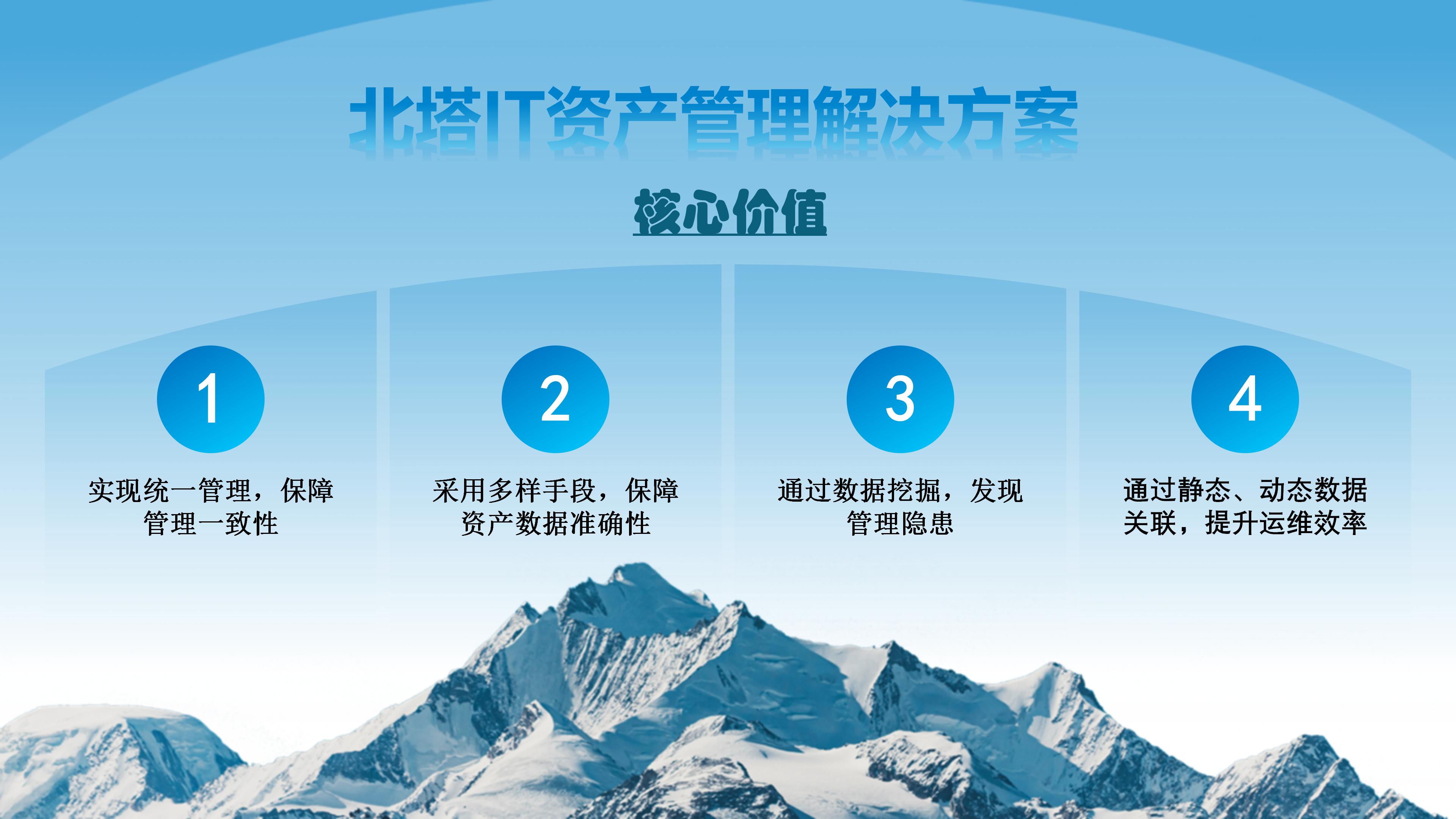 北塔IT資產(chǎn)管理解決方案核心價(jià)值 (2).jpg